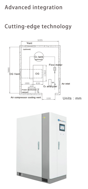 모든 - 안에 - 의학 표지 메다에스 산소 발생기 체계 Ｇ 일련 3m3/h 1