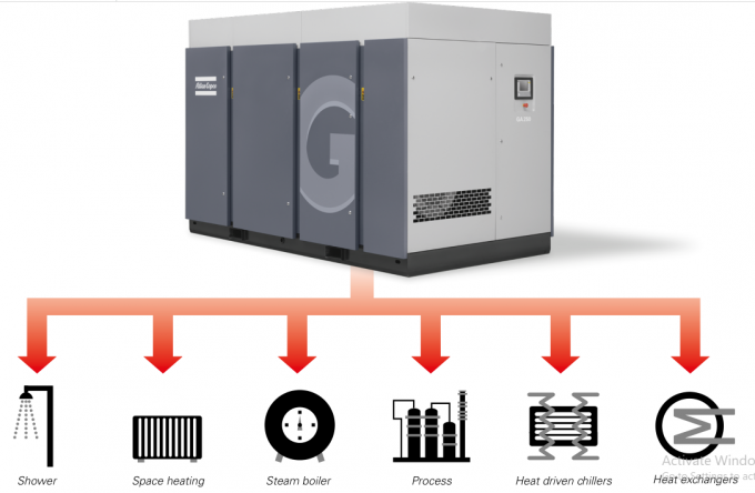 GA220+ 아틀라스 코프코 GA 시리즈 50Hz 5.5는 220 kw 알루니늄 합금 소재 0을 방해합니다